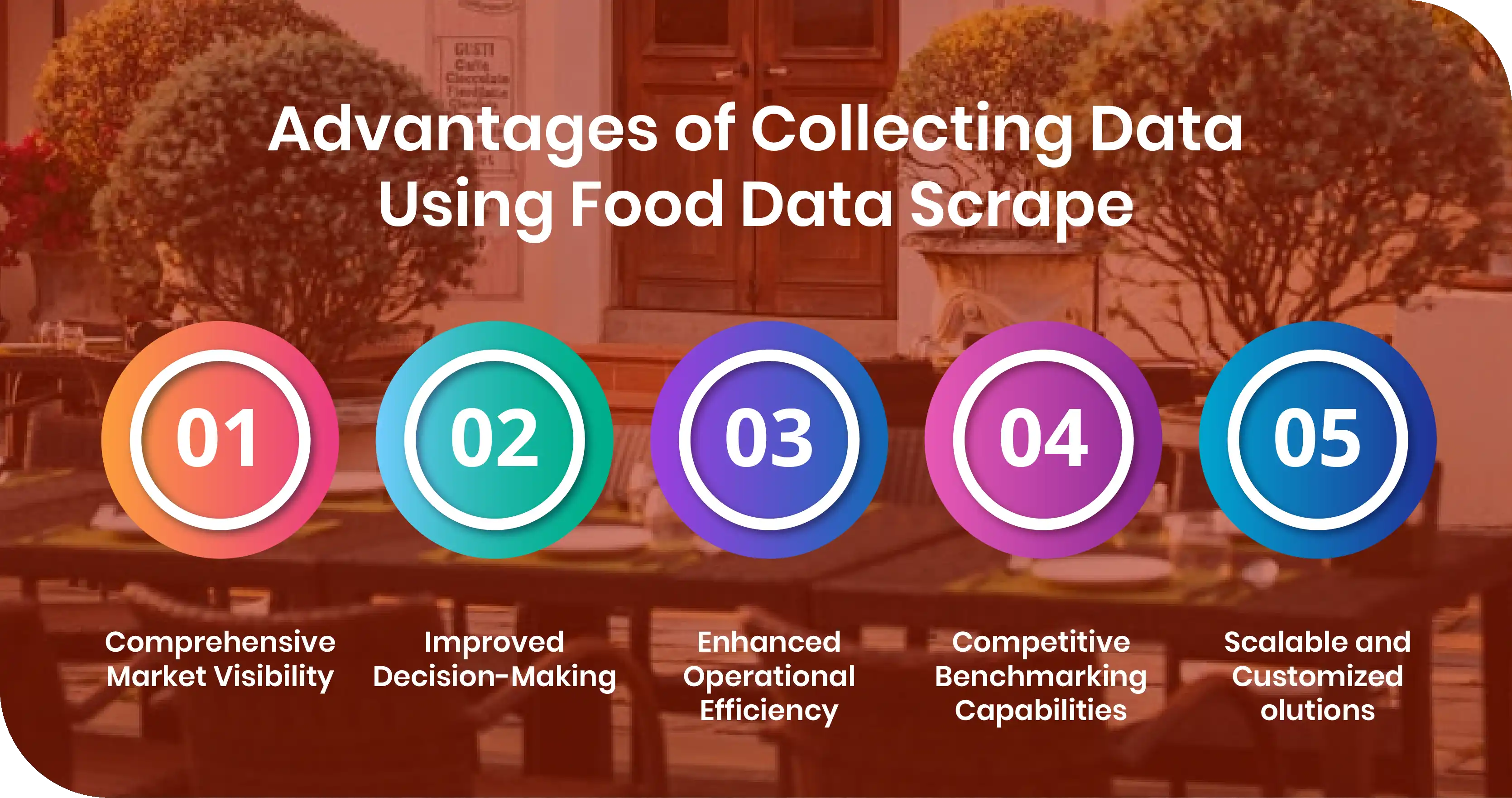 Advantages of Collecting Data Using Food Data Scrape